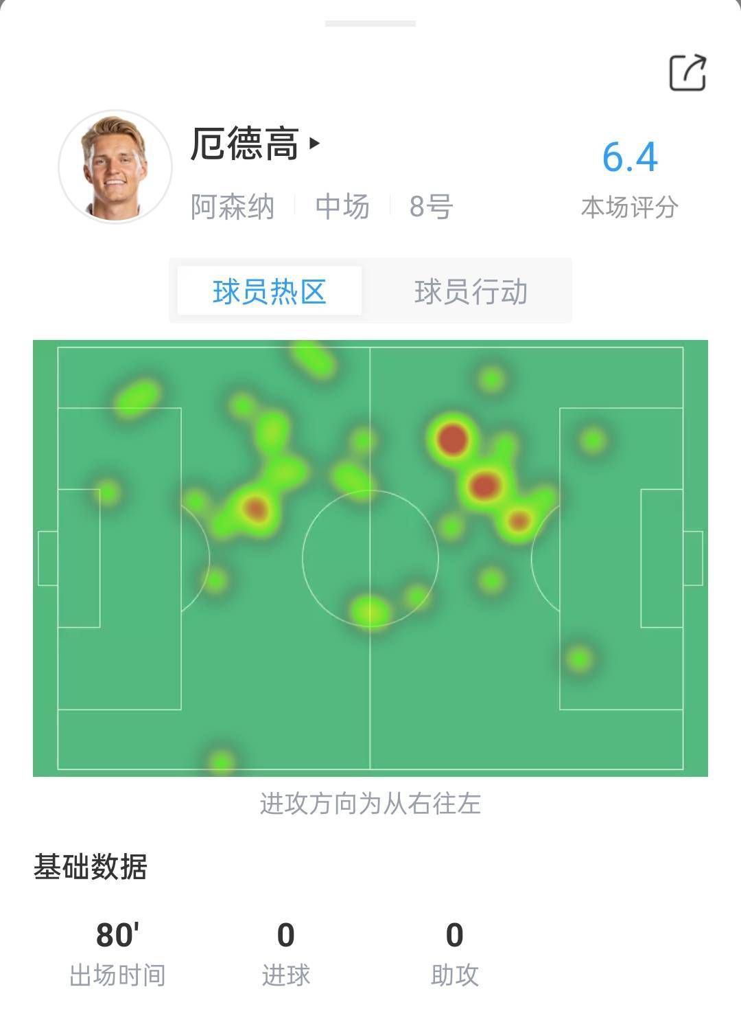 欧冠F组第六轮，纽卡主场迎战AC米兰。